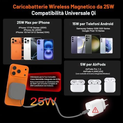Caricatore Wireless Magnetico 25W con Cavo USB C Retrattile, Base Ricarica Wireless Veloce Qi2.2 Per iPhone 17/16/15/14/13/12/Airpods, Caricatore Portatile per Samsung Galaxy, Google Pixel ecc,Grigio