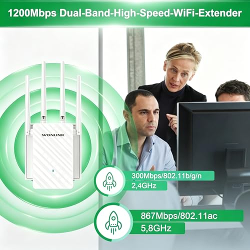 WONLINK WiFi Amplifier, WLAN Repeater 1200 Mbps Dual Band with 4 Antennas and Ethernet Port, Supports WPS & MU-MIMO, 3 Operating Modes Repeater Router AP, with Signal Display, Ideal for Home and