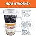 Aquaboon 5 Stage Mineral Water Filter Cartridge Replacement for Countertop Water Filter System Compatible with Santevia, Zen Systems, 2-Pack