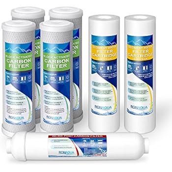 7PK Filters Premier 1-Year 5-Stage Reverse Osmosis Replacement Filter Kit