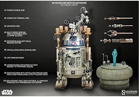 r2d2 collectibles