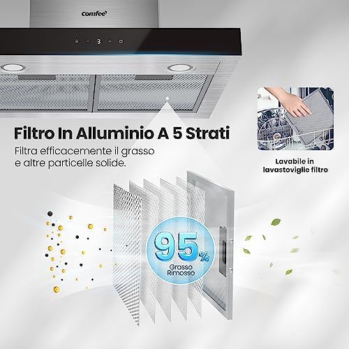 Cappa Aspirante 60 cm Classe A+++ TSHM77SS-60 650m³/h Acciaio Inossidabile Cappa Cucina con LED, Sistema di Ricircolo e Canalizzazione e Ciltri a Carbone