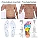 MindInsole Acupressure Magnetic Massaging Insoles - Massage Reflexology Plantar Fasciitis Pain Relief Silicone Insoles with Arch Support for Men and Women (White、Blue, 2 Pair US M:9.5-12.5 W:10.5-12)