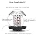 Bathtub Drain Hair Catcher Shower Drain, DATYSON Strainless Steel Drain Protector Bathroom Tub Hair Strainer Trap, Anti-Rust, Fast Water, for Drains from 1.35