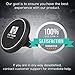 Fast Magnetic Wireless Car Charger Mount and Holder/Qi Enabled/Air-Vent Accessible for Iphone X/8/8 Plus, Samsung Galaxy S8/S7/S7 Edge/Note 8