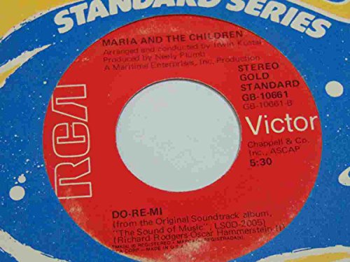 Maria - I Have Confidence Lyrics - Zortam Music