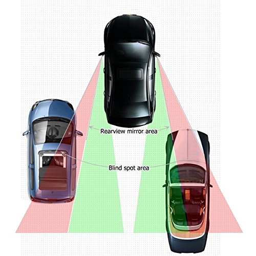 image for Newest Upgrade Blind Spot Mirror, Ampper 2
