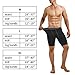 Men's Compression Shorts 3 Packs Soft Cool Dry Sports Tights Shorts for Running,Workout,Training
