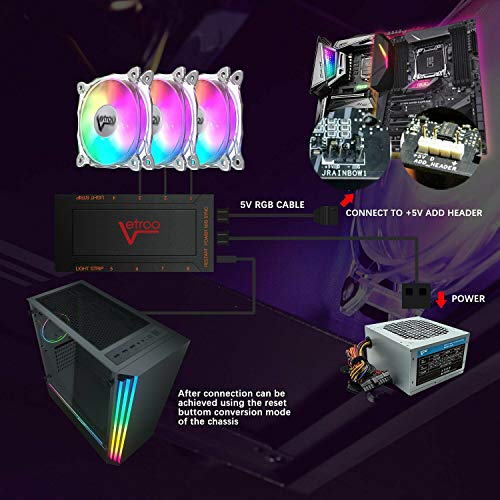 Vetroo CF8 3IN1 120mm Case Fans 