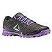 Reebok Women's All Terrain Super 3.0 Track Shoe
