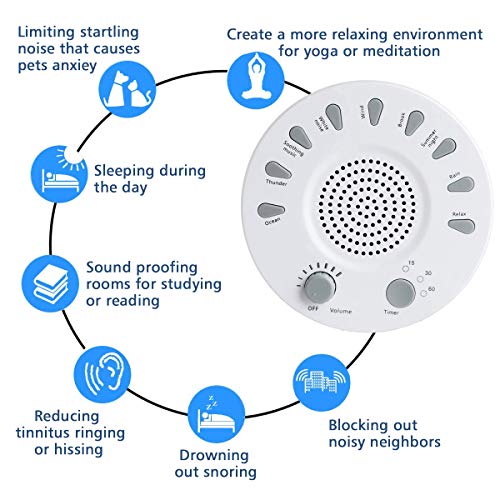 image for White Noise Machine for Sleeping, Sleep Therapy Sound Machine, JONYJ H
