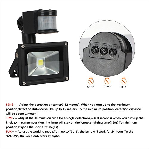 FAISHILAN Motion Sensor Flood Light 10W LED IP65 Waterproof Security Lights 6000K, 800 Lumen, US 3-Plug Outdoor Wall Light