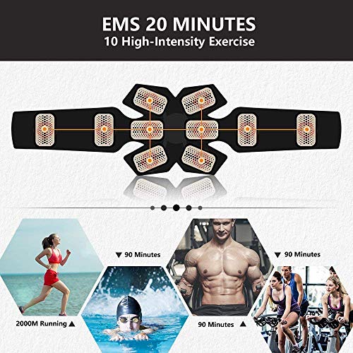 BLUE LOVE ABS Stimulator Muscle Toner Abdominal Toning Belt Workouts Portable EMS Training Home Office Fitness Equipment for Abdomen/Arm/Leg Training(USB Charging) - Thumbnail 2
