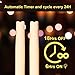 LED Flameless Taper Candle 12