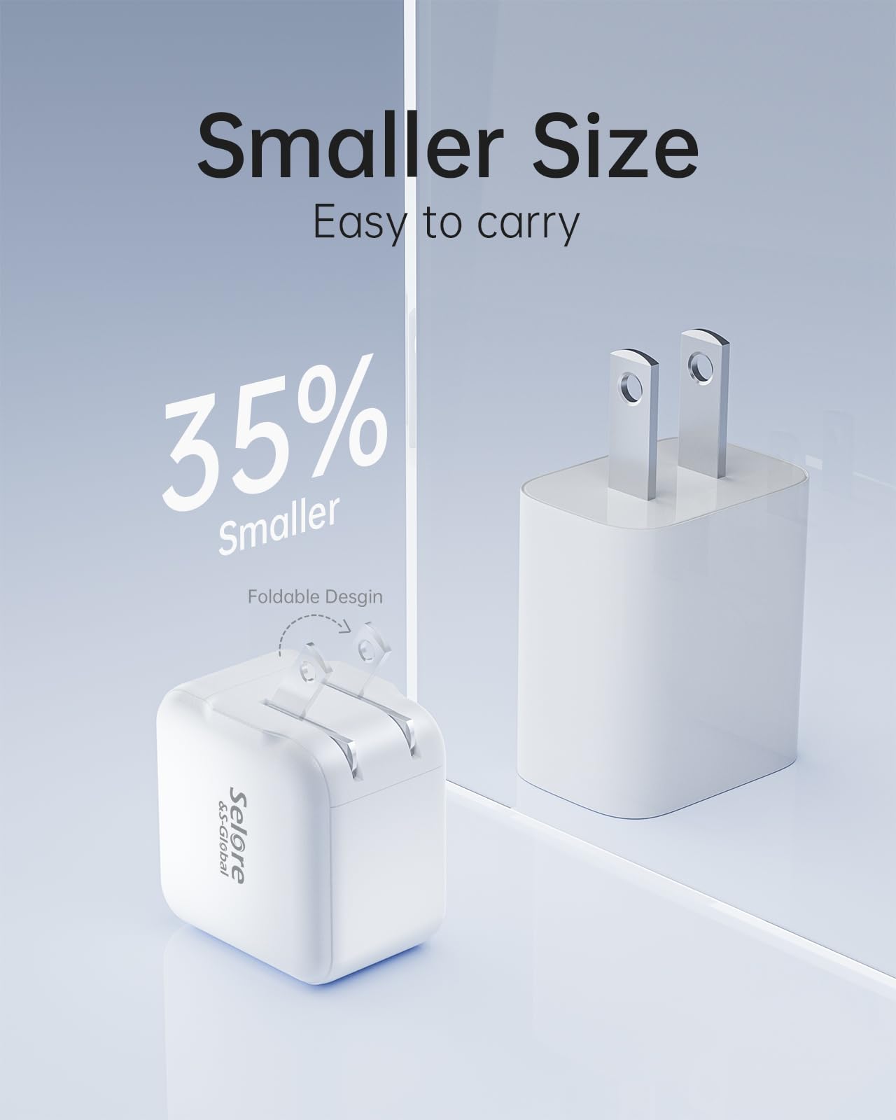 USB C Charger Block, 40W Fast Type C Charging Block Dual Port USB-C Power Adapter Wall Plug Foldable GaN Charger Cube for 17/16/15 Plus/Pro/Pro Max/14/13/12/11 Series, Samsung, Pixel, iPad