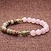AMORWING Womens Rose Quartz Variscite Stone Elephant Bracelet 6mm