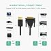 UGREEN HDMI DVI Cable 1080P Full HD HDMI Male to DVI Male Adapter Two Way Compatible with PS4 PS3 Xbox One Xbox 360 TV Box HDTV PC Ultrabook Blu Ray Player (2M)
