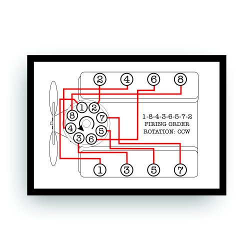 Buy Firing Order Decal Firewall of Hot Rod Classic Muscle Street Or