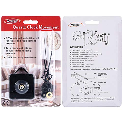 6 Mudder+Replacement+Movement+Maximum+Thickness