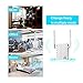 WiFi Range Extender, 300Mbps Fast Speed WiFi Booster Wireless Repeater with High Gain Dual External Antennas and 360 Degree WiFi Coverage-White