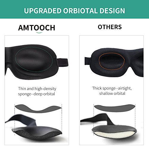 Higher Invisiable Nose Alar AMTOOCH Sleep Mask 3D Contoured Soft Eye Masks Adjustable Strap Great for Travel, Shift Work, Nap, Meditation & Sleeping Aid (One Strap) (Black)