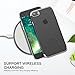 FLOVEME for iPhone 7/ iPhone 8 Slim Fit Soft TPU Cover Surrounding Border Colorful Gradient Change Ultra Thin Lightweight Electroplating Anti-Drop Clear Soft Cover Holder, Transparent Sliver