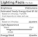 Bonlux 10W Double Ended J78 R7s LED Light 78mm (3'') 120V Warm White 3000K LED R7s Floodlight Bulb 100W Halogen Replacement Bulb (Pack of 2)