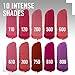 Rimmel The Only 1 Matte Lipstick, 700 Trendsetter, 0.13 Ounce