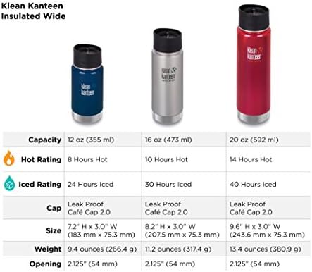 klean kanteen wide vacuum mug with cafe cap 2.0