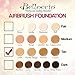 Belloccio's Professional Cosmetic Airbrush Makeup Foundation 1/2oz Bottle: Latte- Medium with Golden, Peachy Undertones