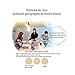 SSK Portable NAS Wireless Hard Drive 1TB Personal Cloud Smart Storage, External Hard Disk with Personal Wi-Fi Hotspot, Support Auto-Backup, Phone/Tablet PC/Laptop Wireless Remote Access