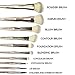 Mermaid Makeup Brush Set, COLOR CLEANER Premium Beauty Cosmetic Tools 10 Pcs Professional Eye Shadow Eyeliner Foundation Blush Lip Brushes Powder Concealer Brushes (Gold)