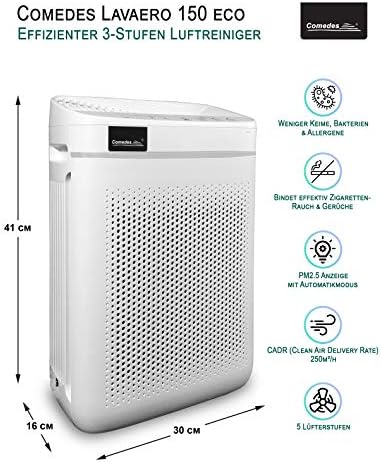 Comedes Lavaero 150 Eco Effizienter 3 Stufen Luftreiniger Inkl Aktivkohle Und Hepa Filter Cadr 250m H Automatikbetrieb Ideal Fur Allergiker Raucher Raume Bis 40m Amazon De Baumarkt