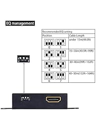 avedio links HDMI Extender