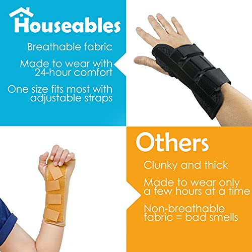 Wrist Brace, Carpal Tunnel Braces, Pair, Two (2), Small/Medium, Right