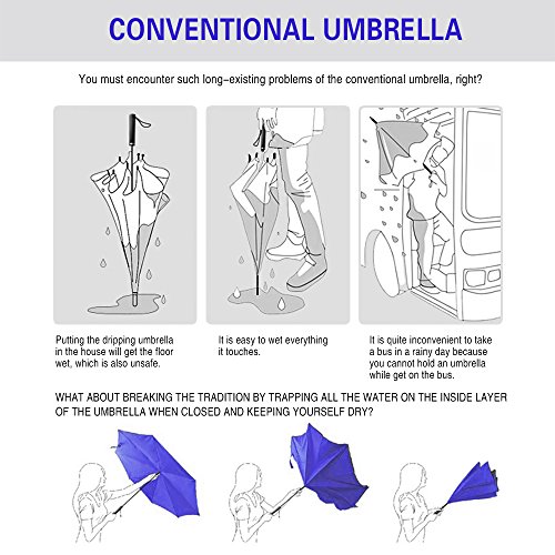 SIEPASA Double Layer Inverted Umbrella with CShaped Handle, AntiUV