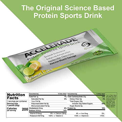 PacificHealth Accelerade, All Natural Sport Drink w/Protein, Carbs, and Electrolytes for Superior Energy Replenishment (8pcs - Single Serve Variety Pack) - Thumbnail 2