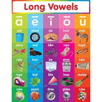 Download Amazon.com : Scholastic Teacher's Friend Long Vowels Chart, Multiple Colors (TF2518) : Themed ...