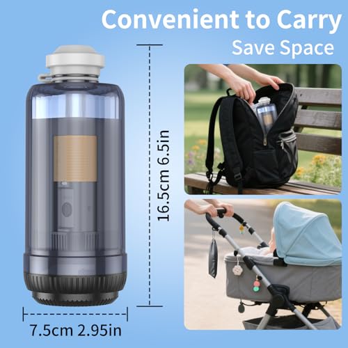 400ml Portable Electric Bidet, 2 Pressure Modes with Thorough and Gentle Cleansing, IPX7 Waterproof, Portable Bidet Sprayer for Postpartum Care, Travel Hygiene, Sensitive Skin, Bathroom Essential