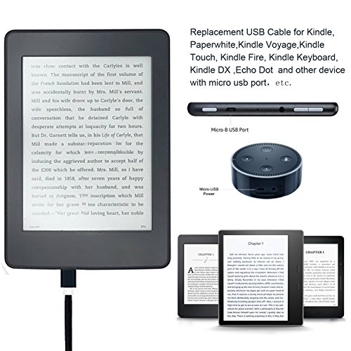 4 Replacement+CaseHQ+Keyboard+Paperwhite+Dot+etc+Rose