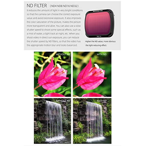 Linghuang Objektiv Filter MCUV CPL ND ND-PL ND4 ND8 ND16 ND32 für DJI Mavic Air 2 Drohne Einstellbarer Dimm Linsenfilter… – Bild 7