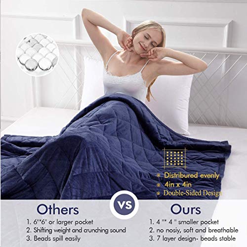 HIHIYO 7lb Weighted Blanket Kids Reversible,DoubleSided Cooling Cotton Top+Soft Minky Fleece