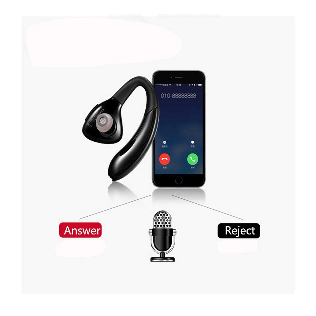 Wireless Earbuds, Bluetooth 4.1 Headphones TWS Stereo Wireless Earphones Sweatproof Bluetooth Earbuds in-Ear Headset Earphones with Case Built-in Mic Deep Bass for Sports Shohotop (Black)