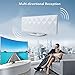 ANTOP Indoor TV Antenna Indoor Flat 50 Miles Antenna with Exclusive Amplifier Booster, 4G Filter for Noise-Free, Multi-Directional Reception, 10 ft Coaxial Cable, Diamond-Cut Surface, White(AT-201B)