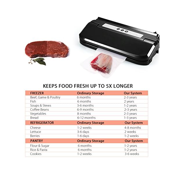 Pictek-Vacuum-Sealer-with-Cutter-Easy-One-Touch-2-in-1-Fully-Automatic-Food-Vacuum-Saver-Sealing-System-Machine-with-Roll-Holder-and-Cutter Pictek-Vacuum-Sealer-with-Cutter-Easy-One-Touch-2-in-1-Fully-Automatic-Food-Vacuum-Saver-Sealing-System-Machine-with-Roll-Holder-and-Cutter