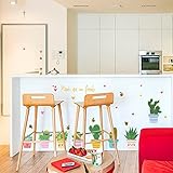 DIY Wall Art Decal,HP95(TM) Cute Removable Wall Stickers Art Vinyl Decal Mural Decor (Cactus)