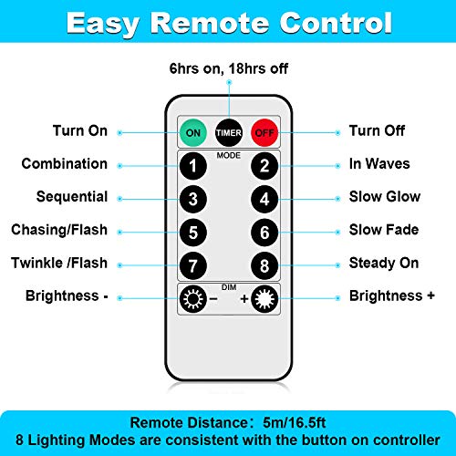 99Ft LED Rope Lights Outdoor, 500 LEDs Fairy String Lights Plug in 8 Modes, Dimmable, Super Durable, Waterproof String Lights Outdoor Indoor for Patio Wedding Christmas, 2 Remote Control (White)
