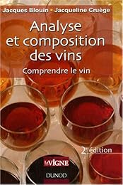 Analyse et composition des vins