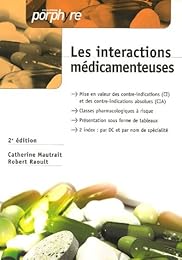 Les  interactions médicamenteuses
