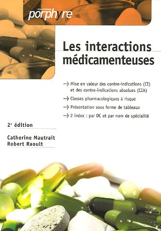 Les  interactions médicamenteuses